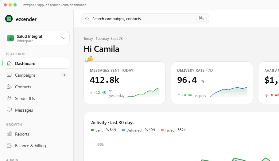 Dashboard with carrier overview